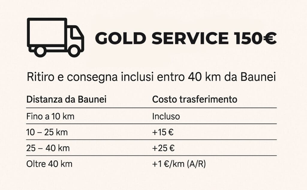Assistenza Ebike in Sardegna