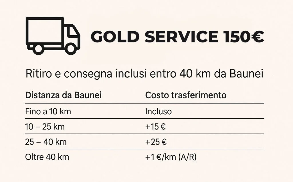 Assistenza Ebike in Sardegna